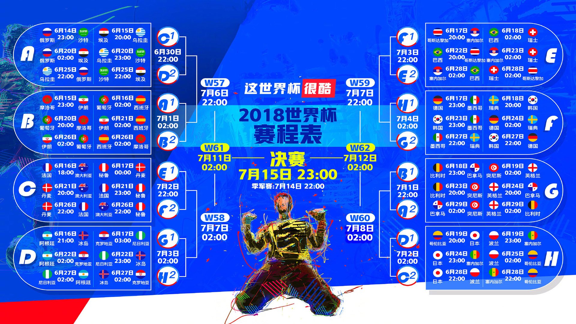 詹姆斯，双重版图的重塑者|博雅棋牌游戏